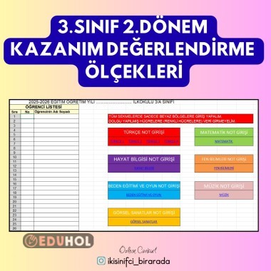 3.SINIF 2.DÖNEM  KAZANIM DEĞERLENDİRME  ÖLÇEKLERİ