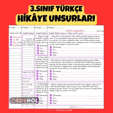 3.SINIF TÜRKÇE HİKÂYE UNSURLARI ETKİNLİKLERİ