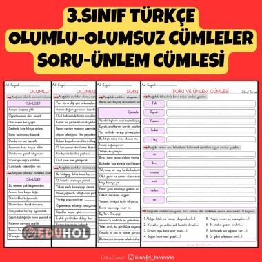 3.SINIF TÜRKÇE OLUMLU-OLUMSUZ CÜMLELER SORU-ÜNLEM CÜMLESİ ETKİNLİKLERİ