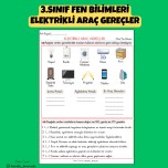 3.SINIF FEN BİLİMLERİ ELEKTRİKLİ ARAÇ GEREÇLER ETKİNLİK
