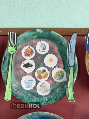 Sağlıklı Beslenme Tabağımız