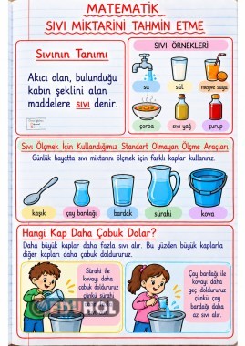 Sıvı Miktarını Tahmin Etme İnteraktif Defter Notu ( 2. sınıf)