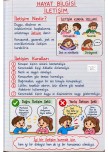 Hayat Bilgisi İletişim Varsa Sorun Yok Defter Notu ( 2. sınıf)