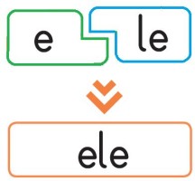 ele defter çalışması