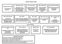 HÜCRENİN TARİHSEL GELİŞİMİ DEFTER 2