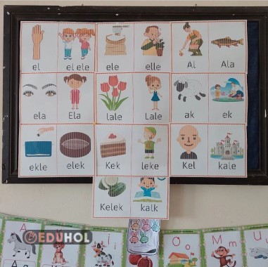 Ilk harf grubu kelime hatırlama görselleri