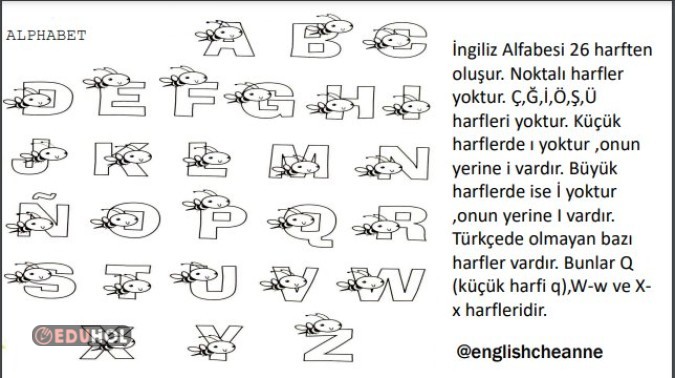 İngiliz Alfabesi