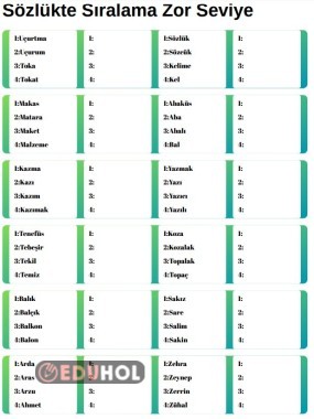 Sözlükte Sıralama zor seviye