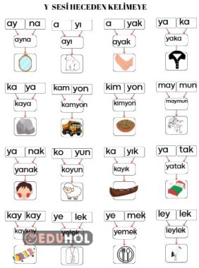 Y SESİ HECEDEN KELİMEYE GÖRSEL KARTLAR