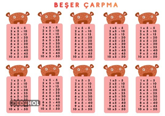 BEŞER ÇARPMA DEFTER GÖRSELİ