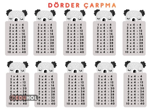 DÖRDER  ÇARPMA DEFTER GÖRSELİ