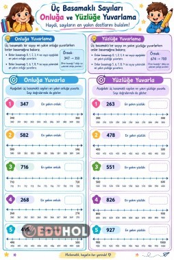 Üç basamaklı sayılarda onluğa ve yüzlüğe yuvarlama
