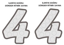 İLERİYE DOĞRU DÖRDER RİTMİK SAYMA