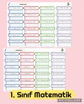 Matematik Fazlası Eksiği Etkinlik