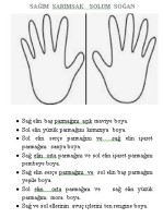 sağını ve solunu öğren