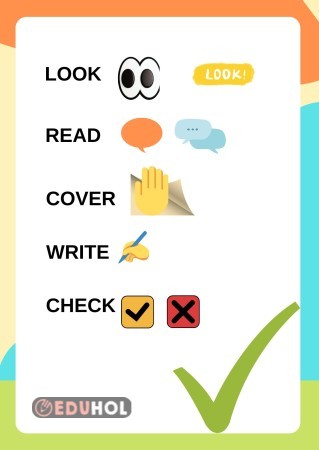 LOOK-READ-COVER-WRITE-CHECK