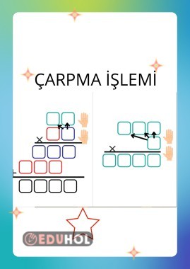 ÇARPMA İŞLEMİ ALIŞTIRMA