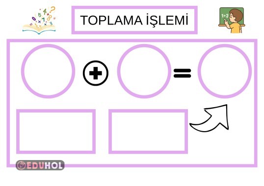 TOPLAMA İŞLEMİ YAZ SİL ŞABLONU