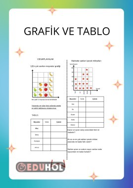 VERİ TOPLAMA -GRAFİK-TABLO