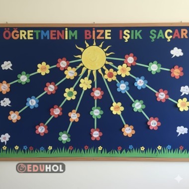 24 Kasım Öğretmenler Günü Panosu