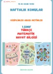 1.Sınıf Haftalık Konular 12-16 Ocak