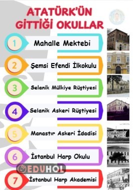 ATATÜRK'ÜN GİTTİĞİ OKULLAR