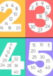 2. sınıf ritmik sayma(2,3,4,5)