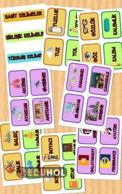 Basit,türemiş,birleşik kelimeler görselleri