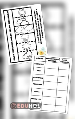 Hava durumu etkinlikleri