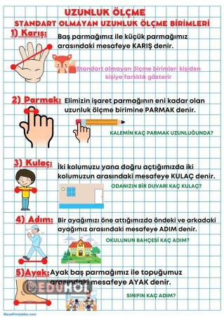 standart olmayan uzunlukölçüleri