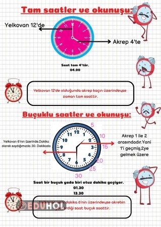 tam saatlerin okunuşu