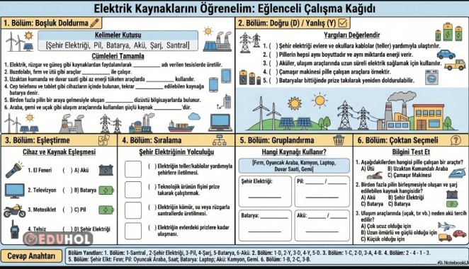 3.sinif Elektrik Kaynakları Konu Etkinliği