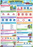 Trafik İşaretleri Çalışma Kağıdı