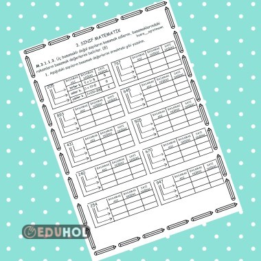 Basamak Değeri/ Sayı Değeri