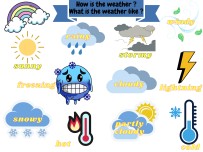 6.4 Weather - How is the weather ?