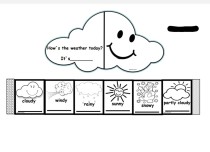 How's the weather today?🌧🌤🌩❄