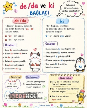 -de,-da ve -ki bağlacı