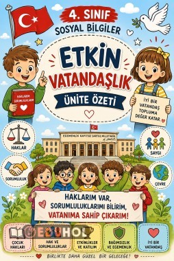 4. Sınıf Sosyal Bilgiler – Etkin Vatandaşlık | Ünite Özeti ve Çalışma Sayfaları