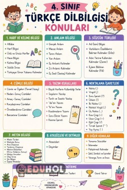 4. Sınıf Türkçe Dil Bilgisi Konuları