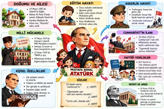 Atatürk