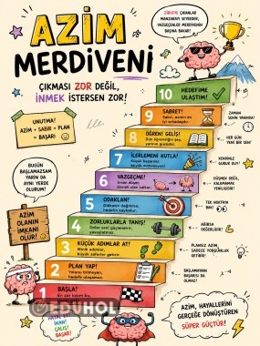 AZİM MERDİVENİ (Motivasyon Afişi )