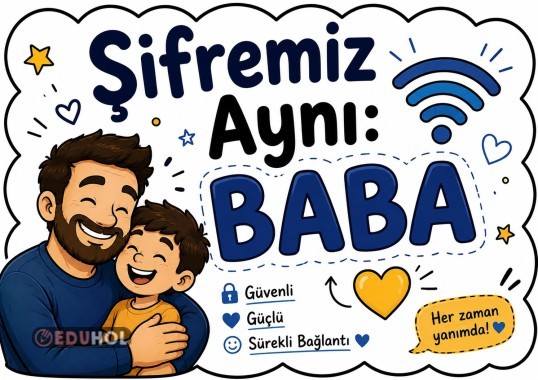 Başlık: 📶 Babalar Günü Eğlenceli El Pankartları 💙