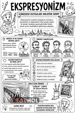 Duyguların Resmi Ekspresyonizmi Keşfediyorum