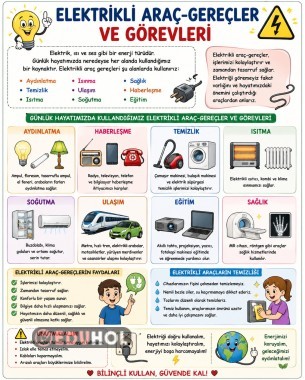ELEKTRİKLİ ARAÇ GEREÇLER VE GÖREVLERİ