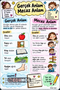 GERÇEK ANLAM-MECAZ ANLAM