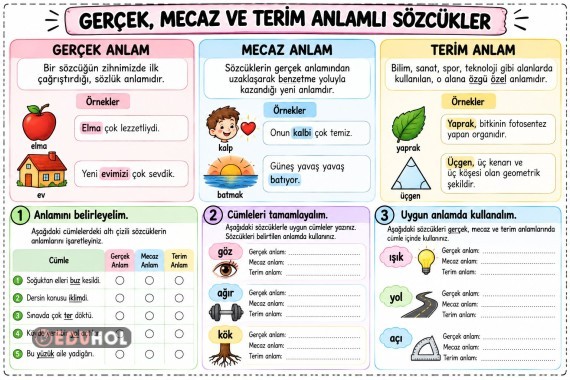 GERÇEK-MECAZ-TERİM ANLAM