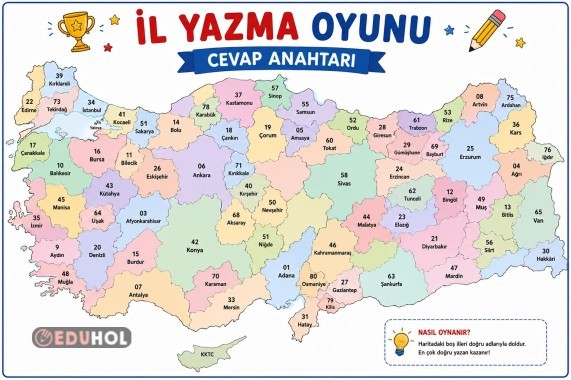 HARITADA İL YAZMA OYUNU