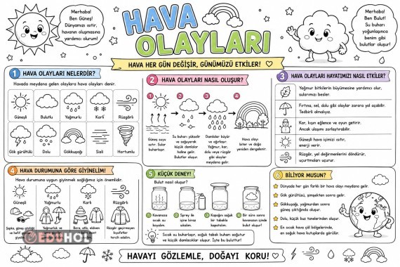 Hava Olayları