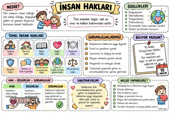 İNSAN HAKLARI DEFTER NOTU
