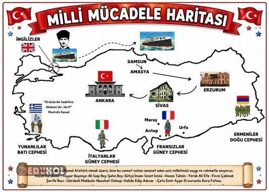 Milli Mücadele Haritası